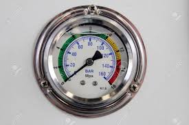 Measuring instruments